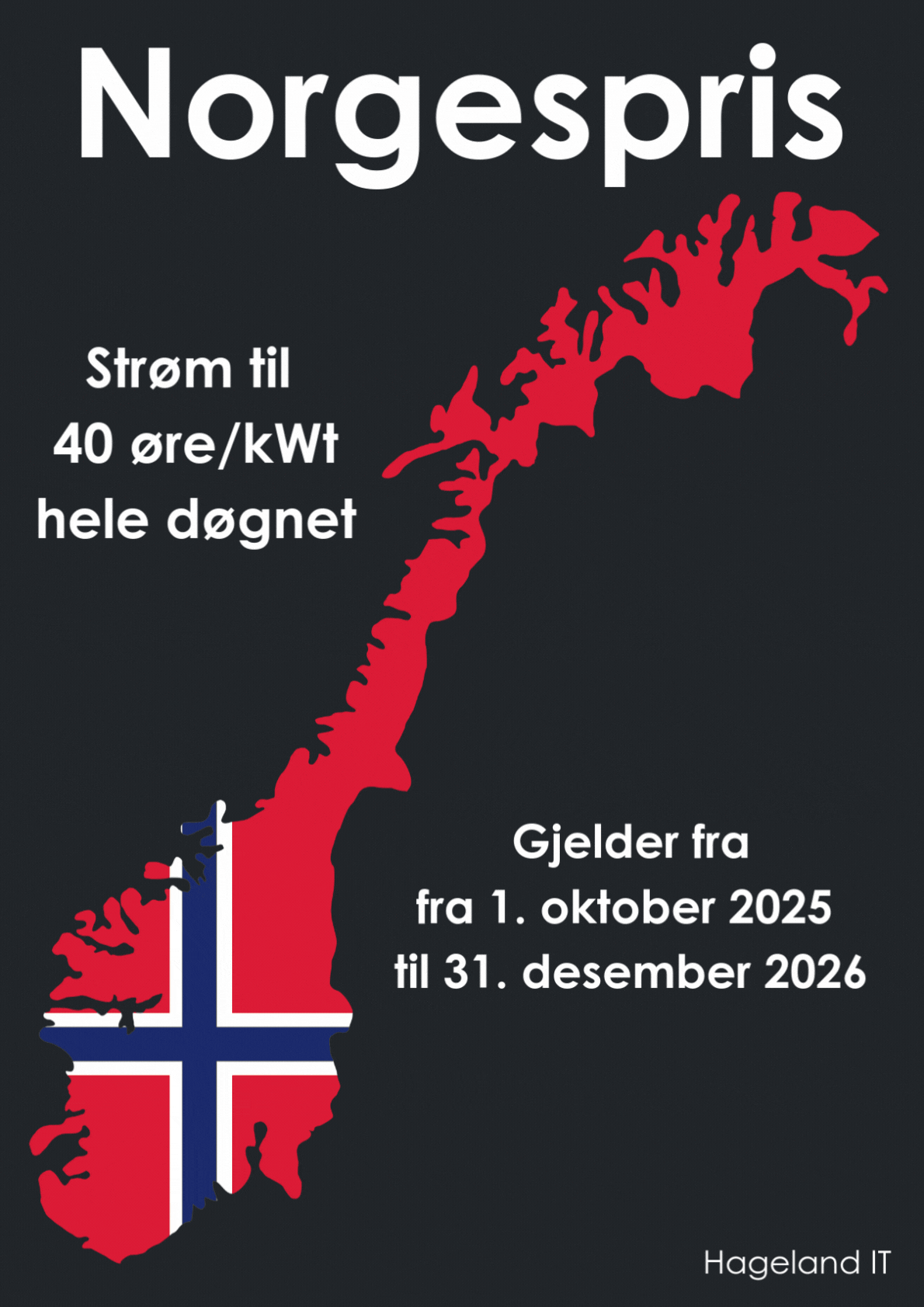 Norgespris 40 øre/kWh