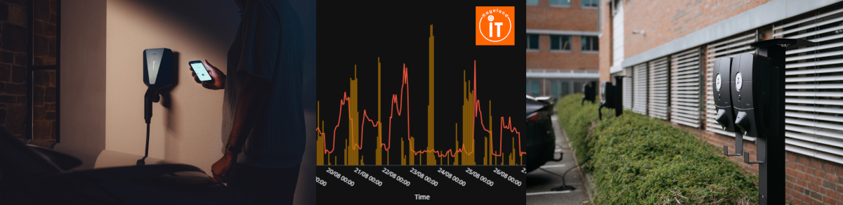 Ladeland - klar for vinteren